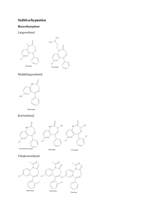 Summary Medicines Group lecture 1-3 - Summary Medicines Group: Drugs ...