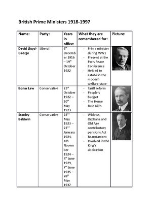 to what extent do socialists agree on the economy essay