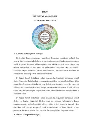 Essay Pengantar Manajemen Perencanaan Dalam Manajemen - ESSAY PENGANTAR ...