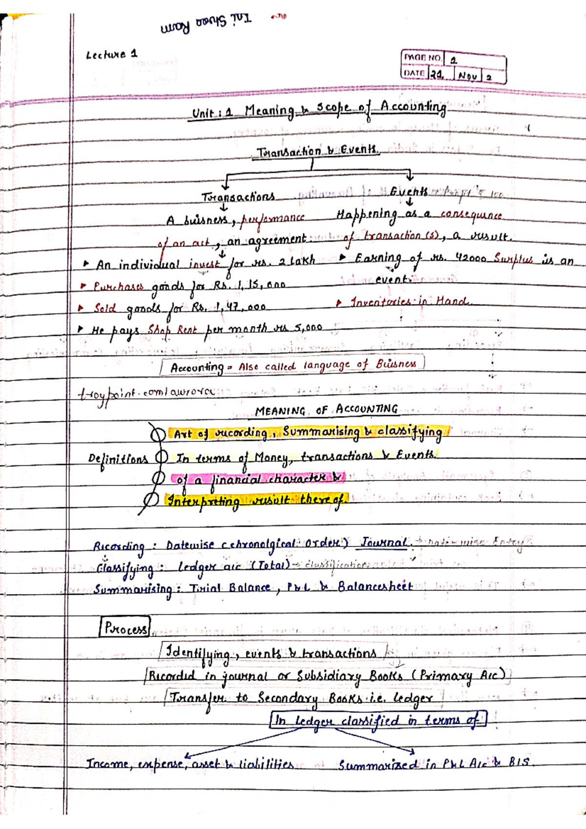 Notes of accounts ca foundation - Studocu