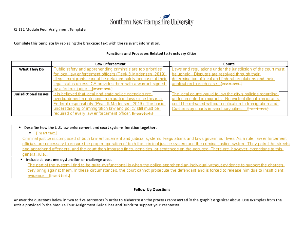 Module Four Assignment Functions And Processes Related To Sanctuary 