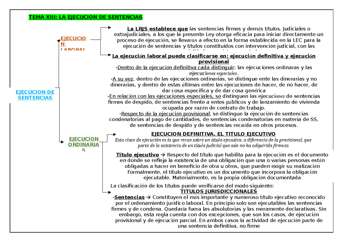 TEMA 13 - Apuntes - La LRJS Establece Que Las Sentencias Firmes Y Demás ...