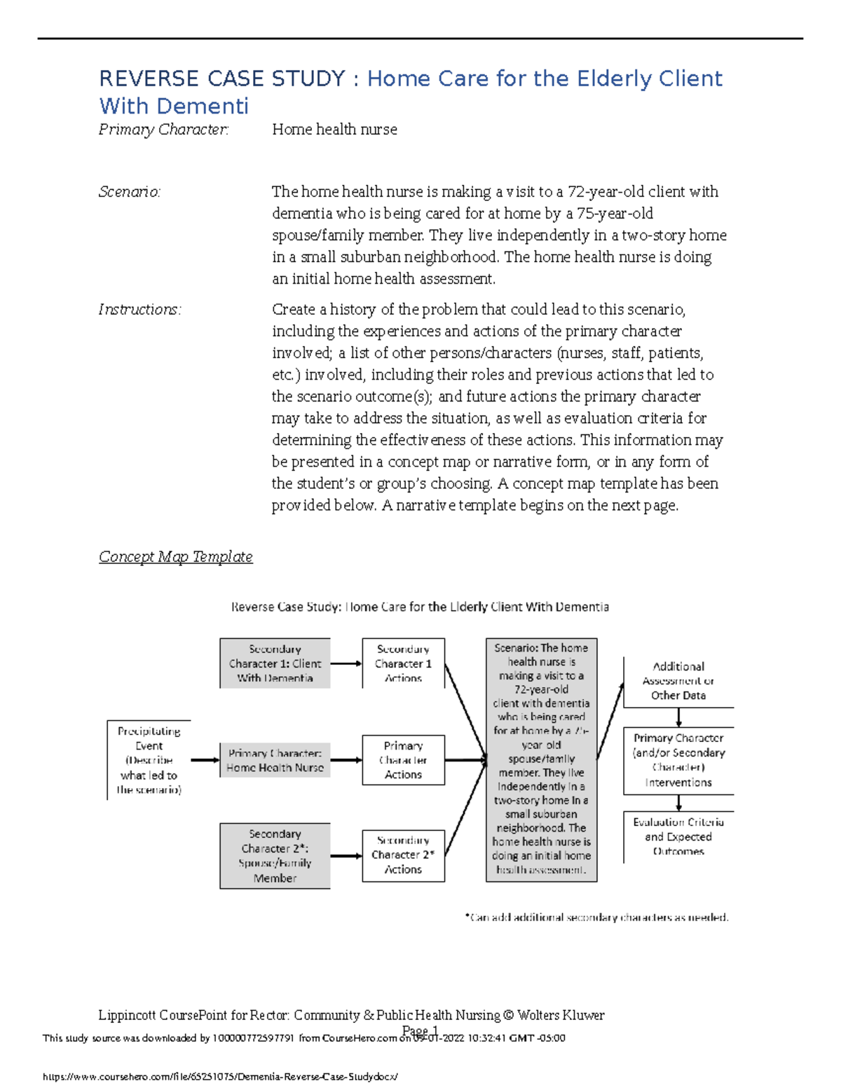 dementia case study nursing home