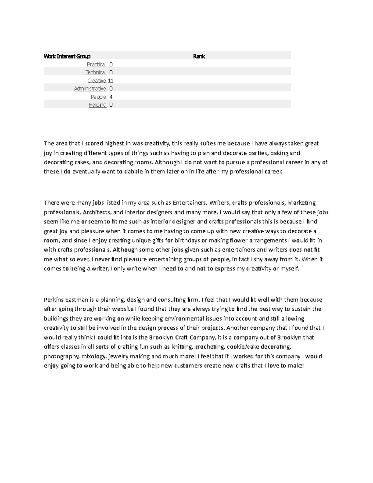 ORG Theory Best FIT job Job fit assignment Work Interest Group Rank