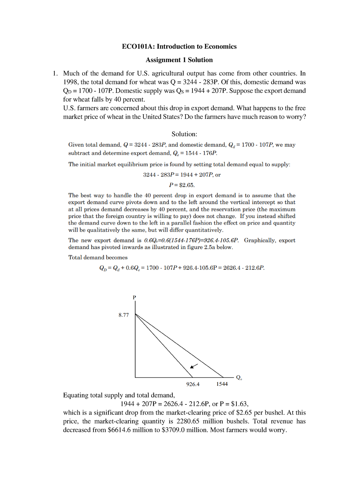 introduction to economics assignment