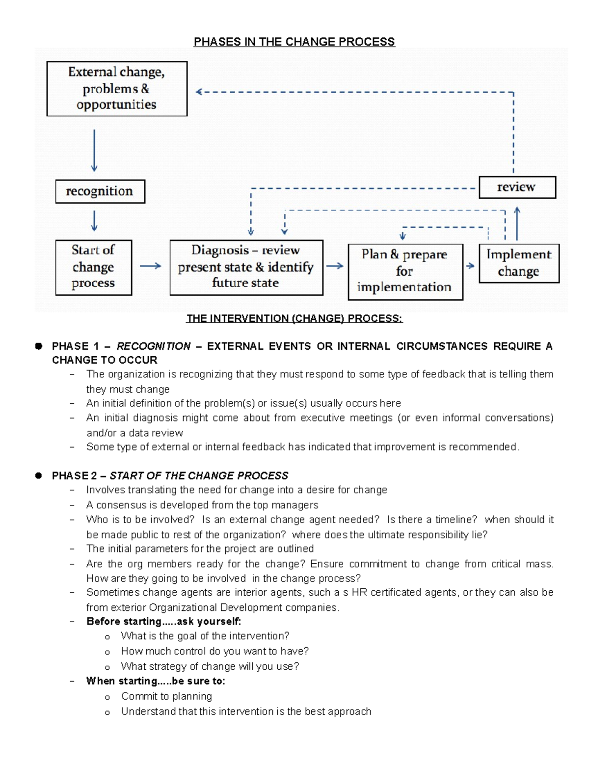 phases-in-the-change-process-phases-in-the-change-process-the