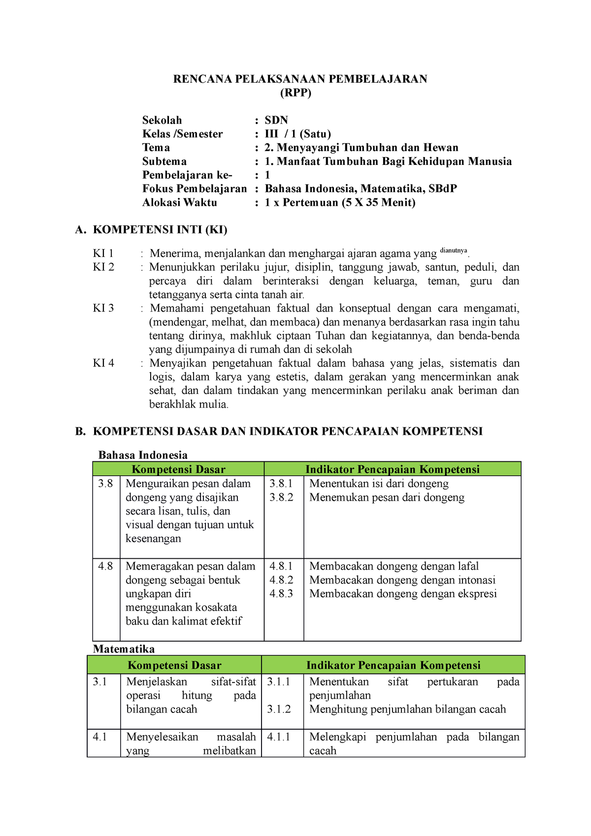 1. RPP Kelas 3 TEMA 2 Subtema 1 PB 1 - RENCANA PELAKSANAAN PEMBELAJARAN ...