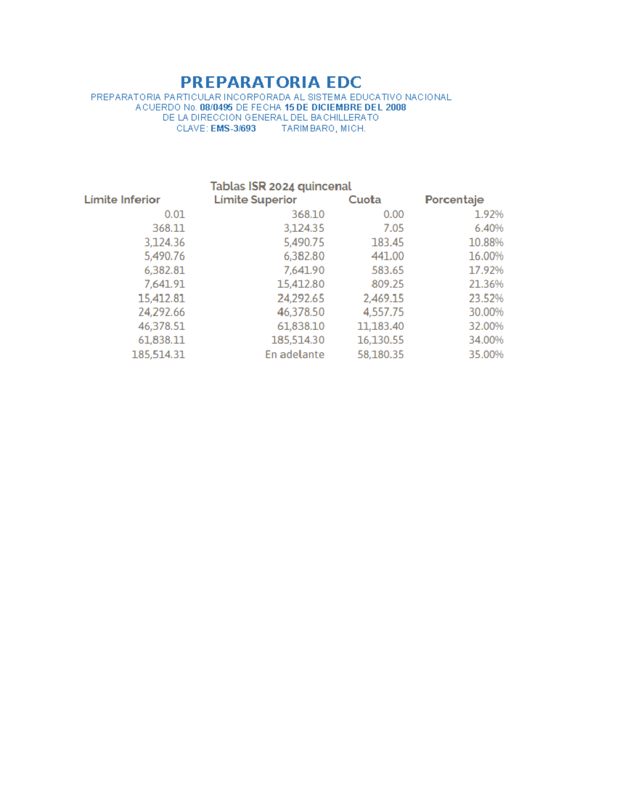 Tabla DEL PAGO DE ISR Quincenal 2024 Fisiologia PREPARATORIA EDC