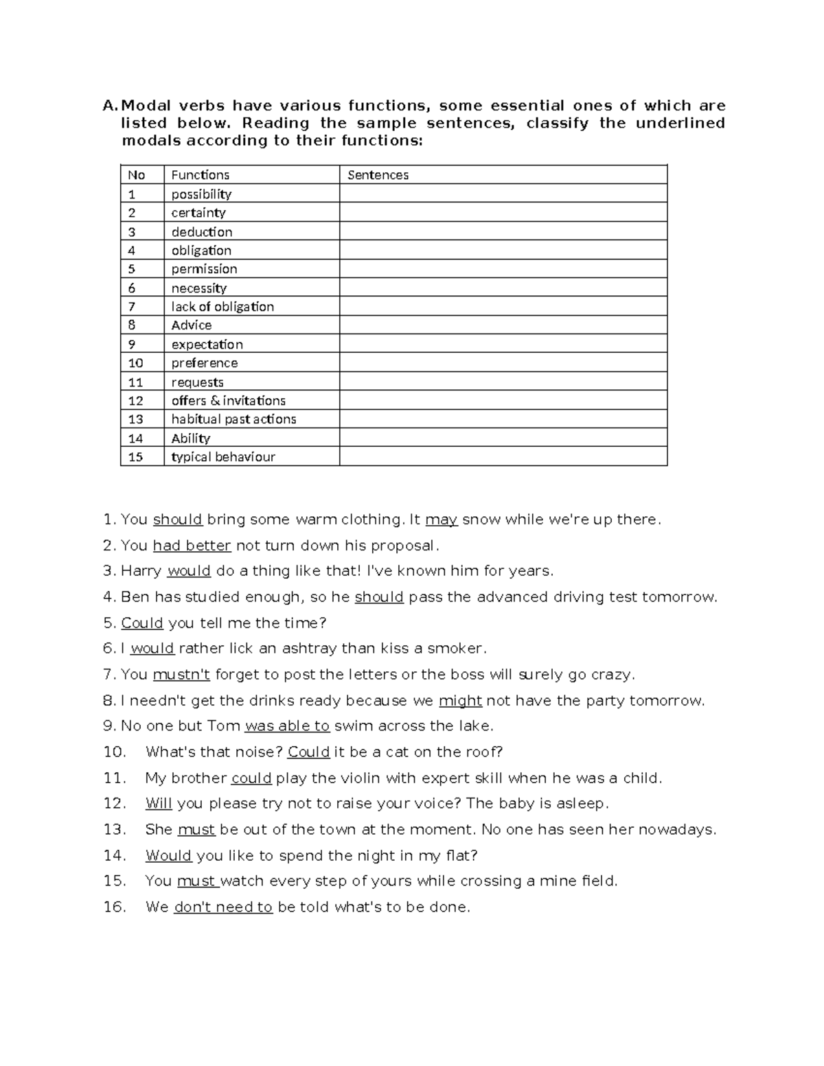 Modals Exercise new - we can have dream - A verbs have various ...