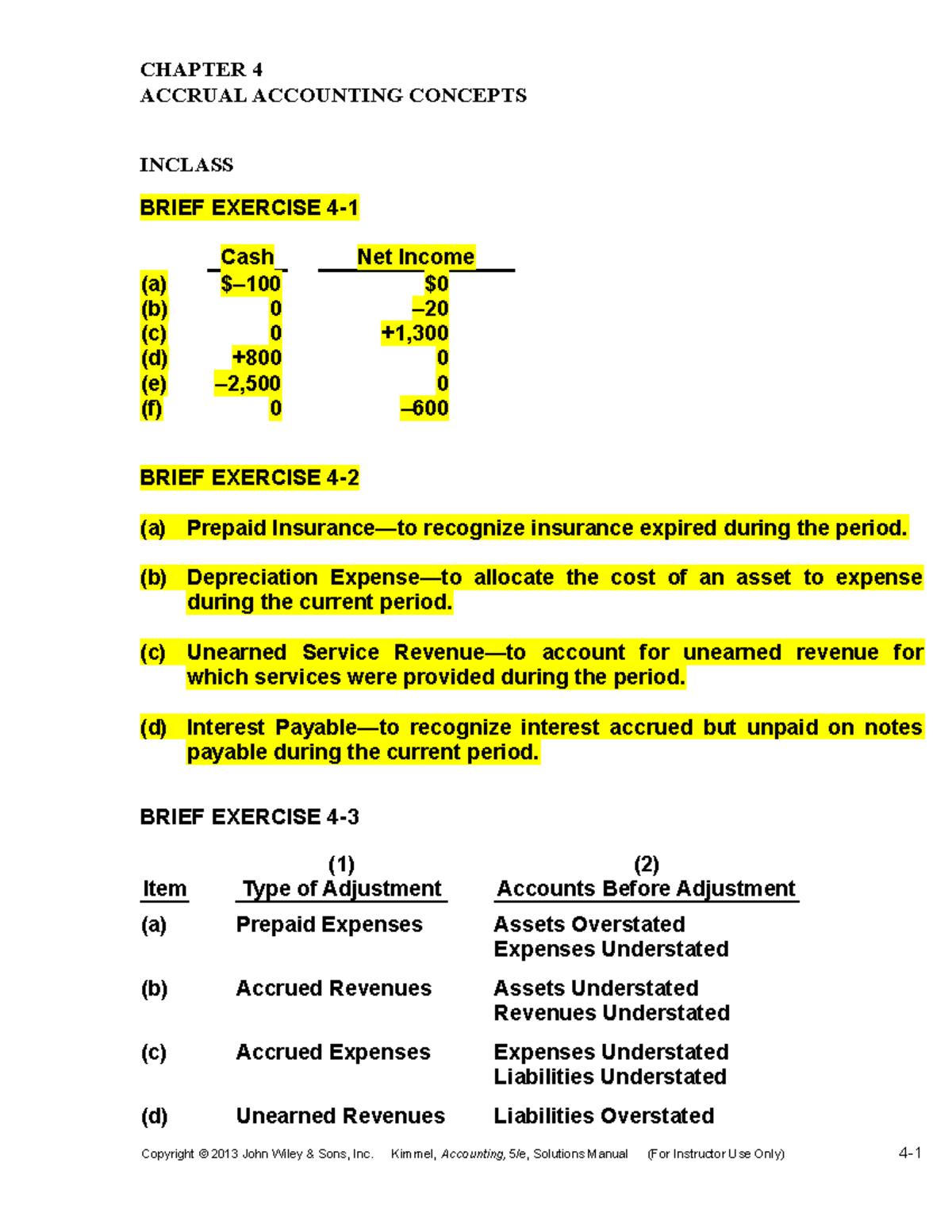 Chapter 4 - CHAPTER 4 ACCRUAL ACCOUNTING CONCEPTS INCLASS BRIEF ...