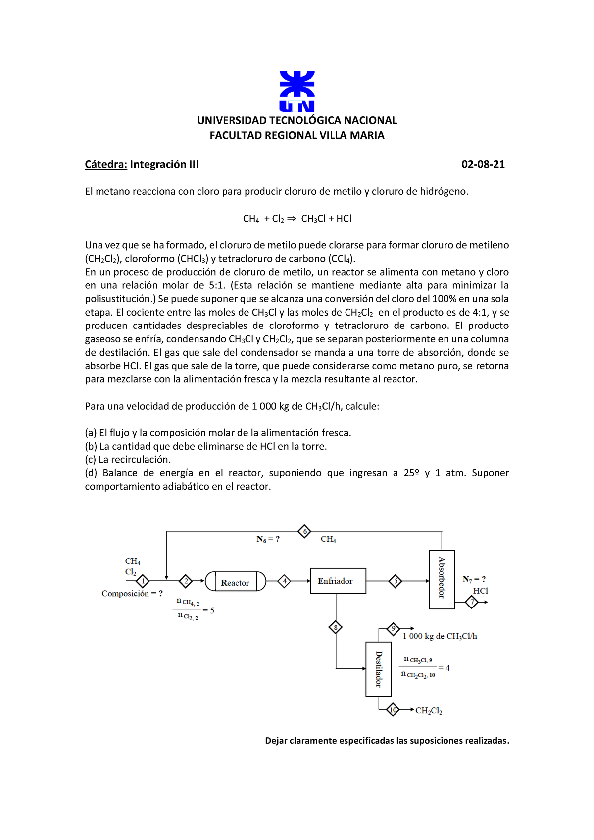 Final Integracion III - 02 - 08 - 2021 - UNIVERSIDAD TECNOL”GICA ...