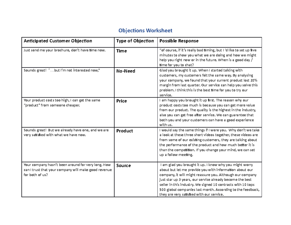 assignment against objection