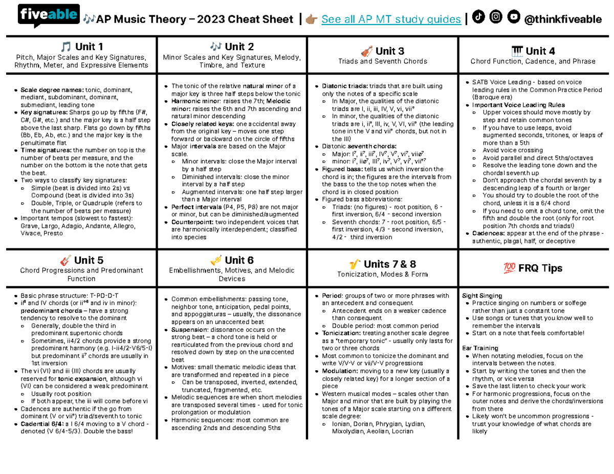 AP Music Theory Cram Chart - 🎶AP Music Theory 2023 Cheat Sheet | 󰗒 See ...