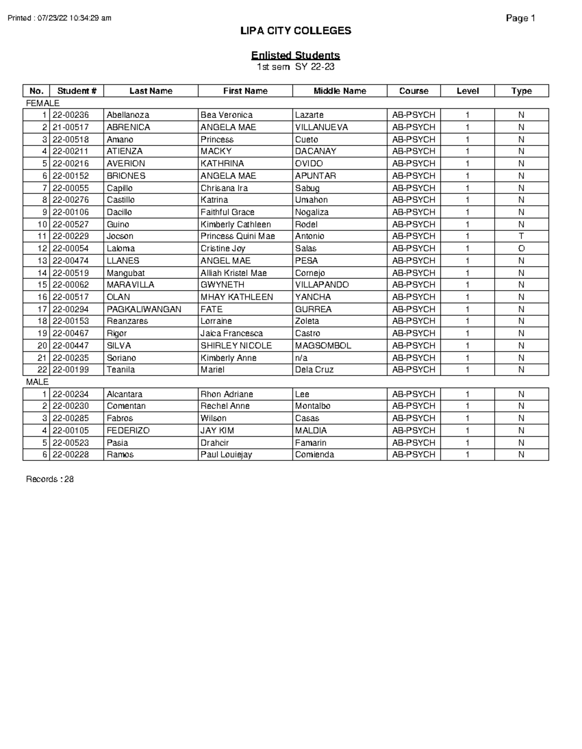 Abpsych Madami Sagot To Printed 07 23 22 10 34 29 Am Page 1 abpsych-madami-sagot-to-printed-07-23-22-10-34-29-am-page-1