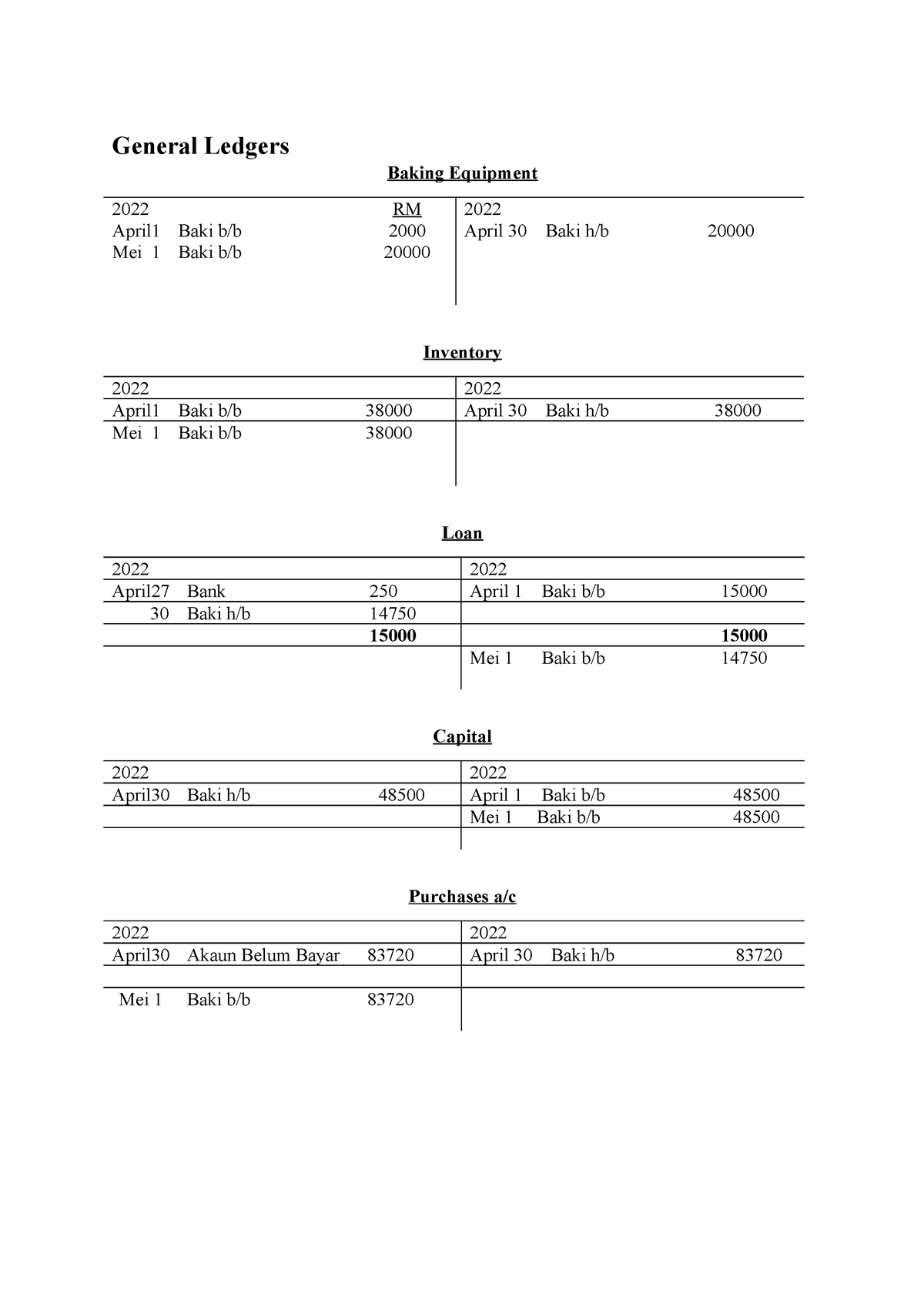 account assignment group in billing document