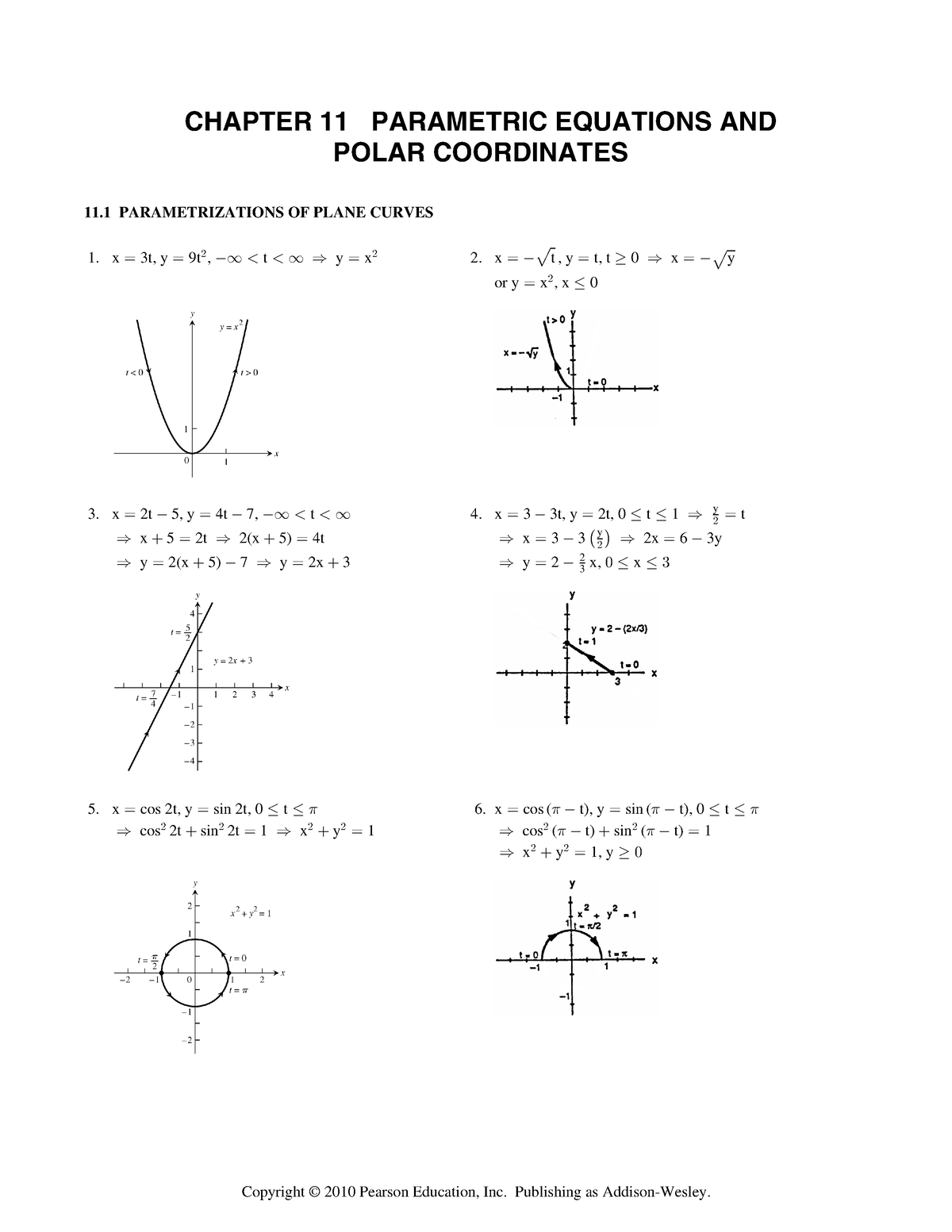 Thomas Solutions 11 - 學習資源 - CHAPTER 11 PARAMETRIC EQUATIONS AND POLAR ...