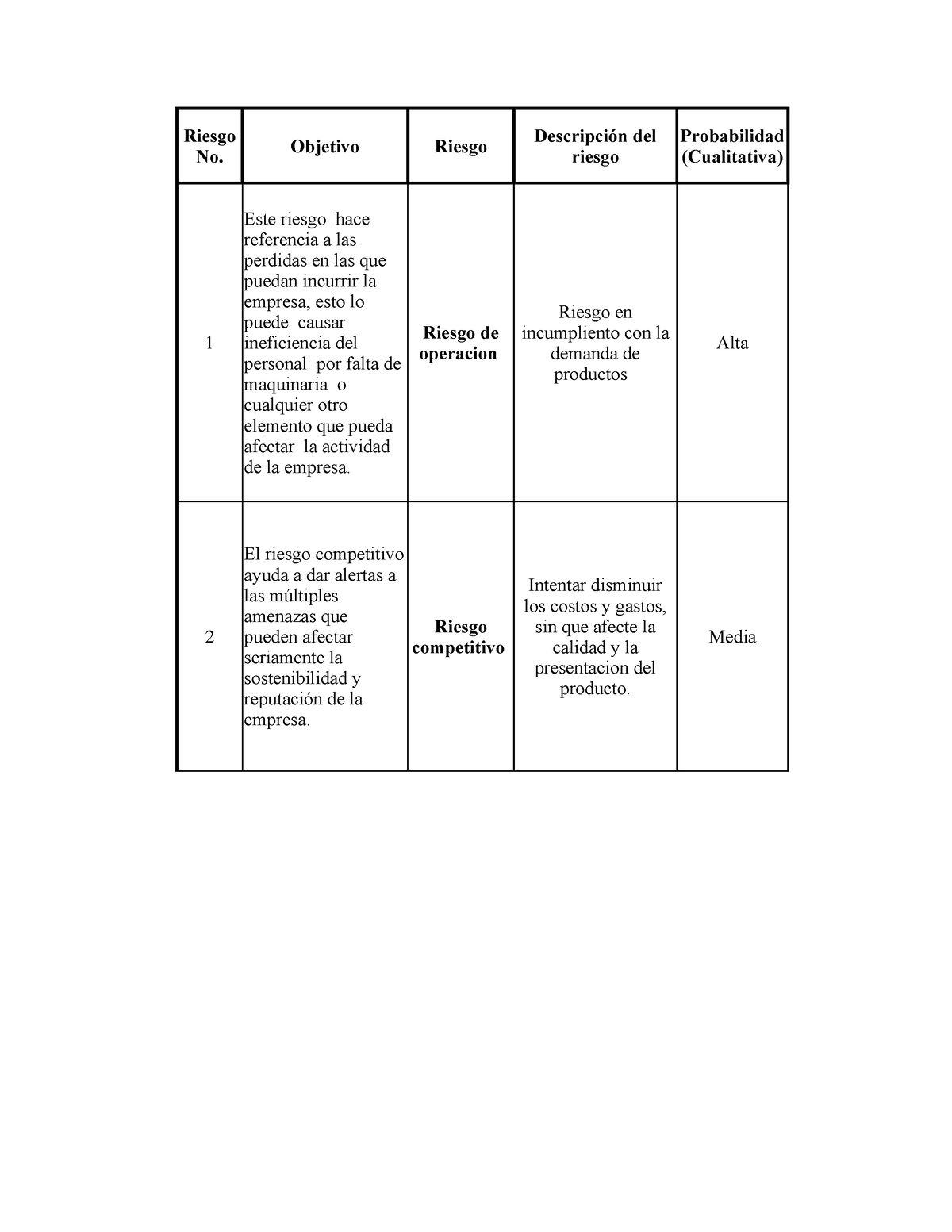 Scribd - Matriz De Riesgos Bavaria - Objetivo Riesgo 1 Alta 2 Media ...