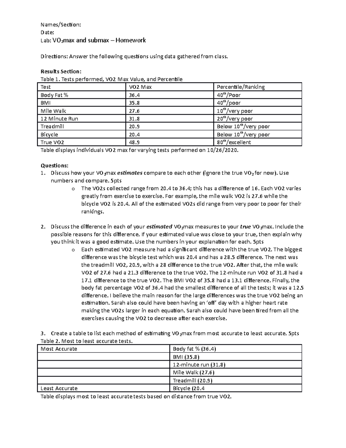 VO2max Homework F20 - Names/Secion: Date: Lab: VO 2 max and submax ...