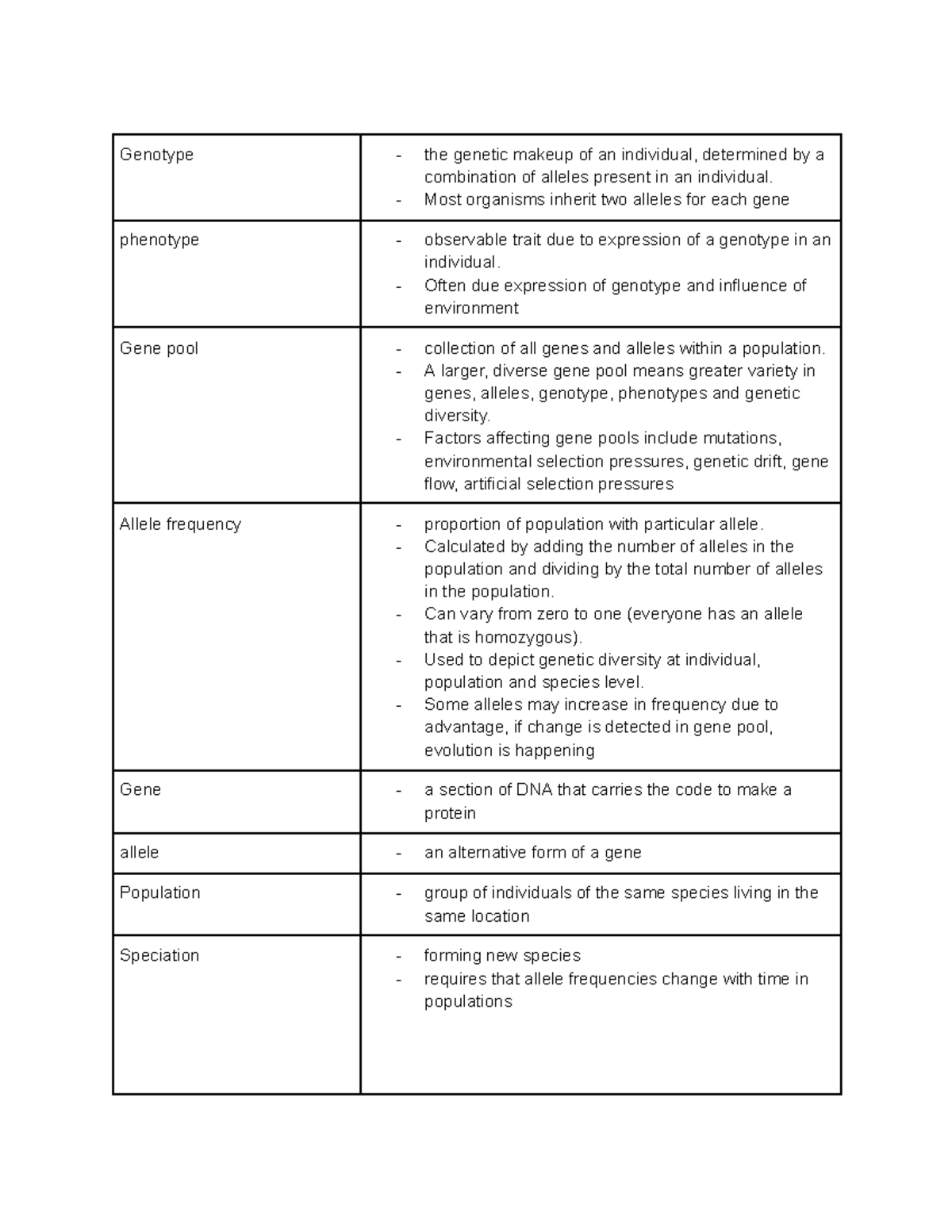 bio-que-cards-unit-4-aos-2-genotype-the-genetic-makeup-of-an