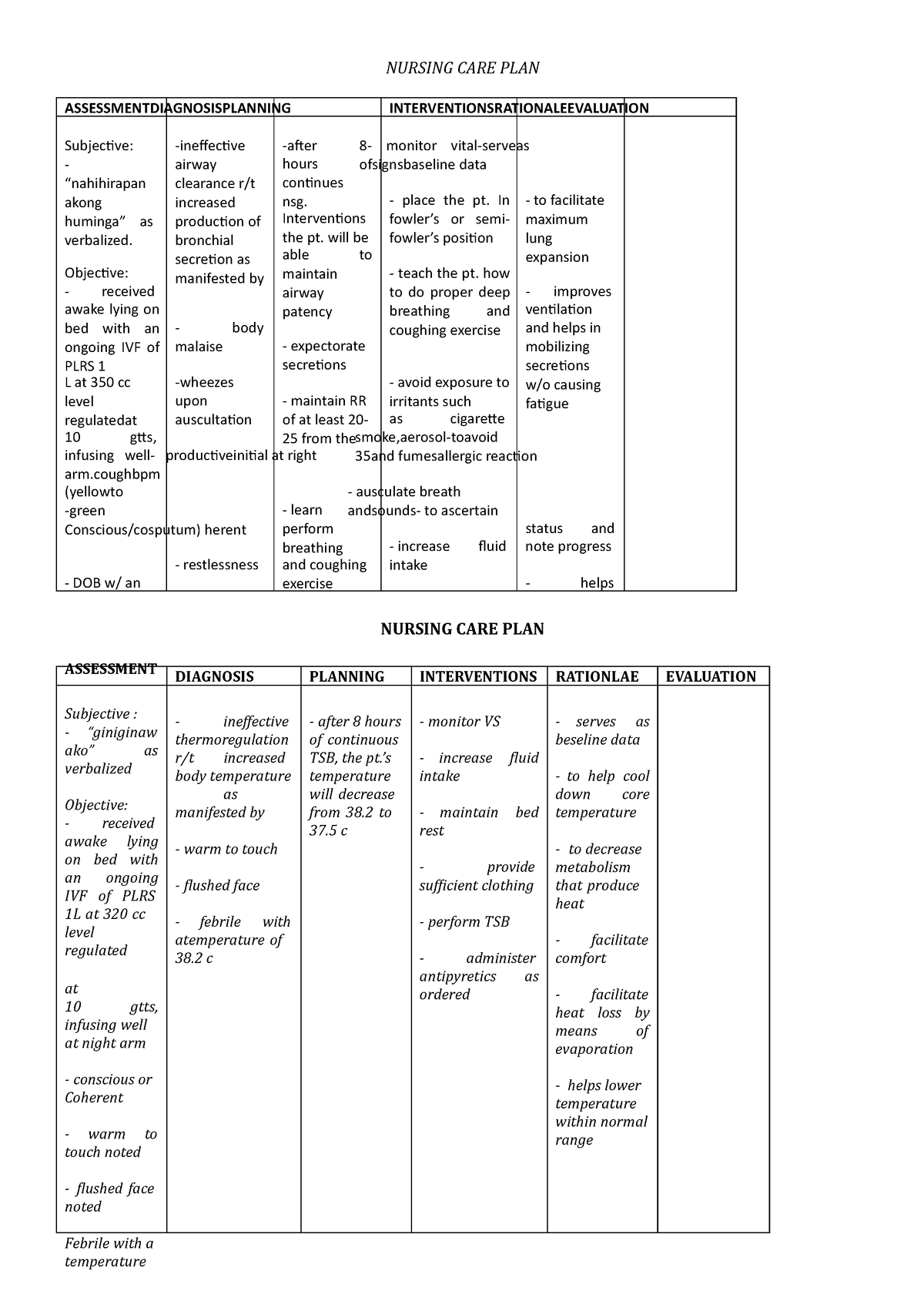 Ncp - Nursing Care Plan - ASSESSMENTDIAGNOSISPLANNING ...