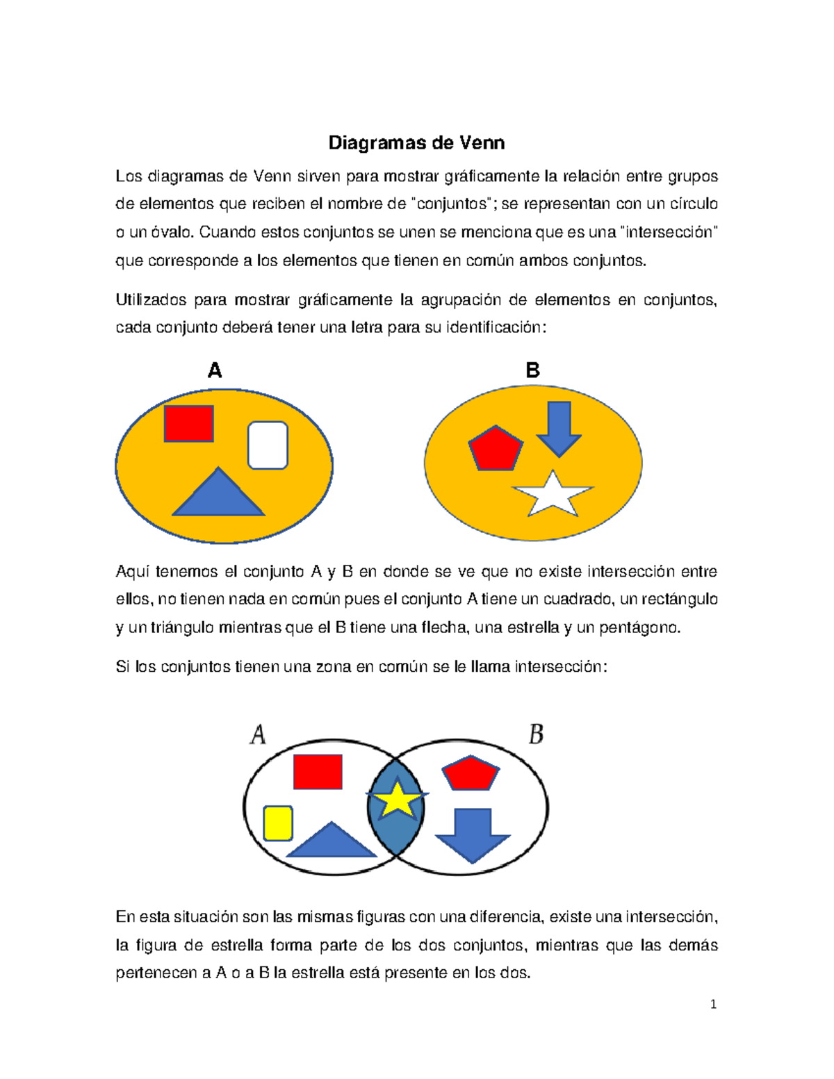 Diagramas De Venn Exxplicación Detallada Con Ejercicios Practicos ...