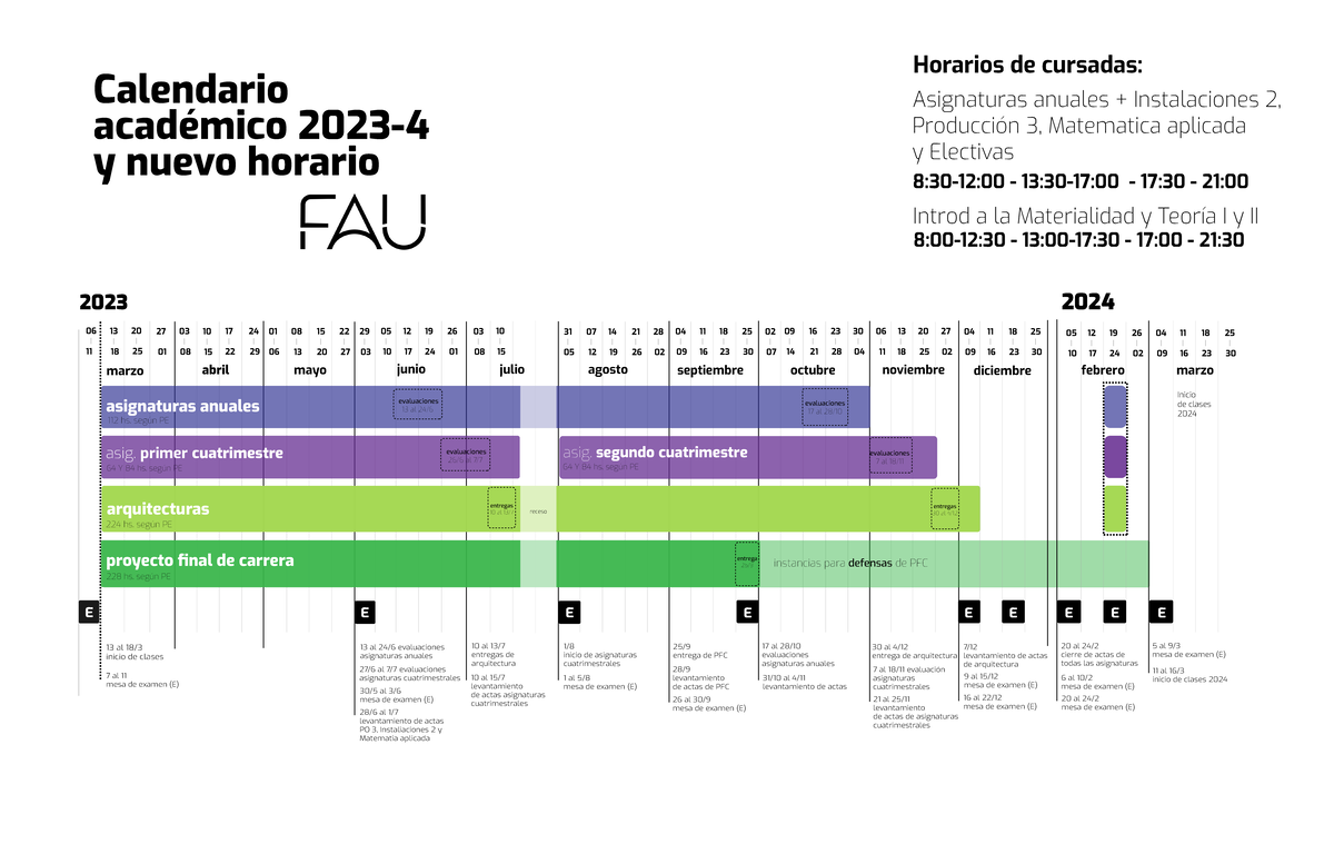 Calendario academico 2023 4 FAU UNLP 1 1 2023 proyecto final de