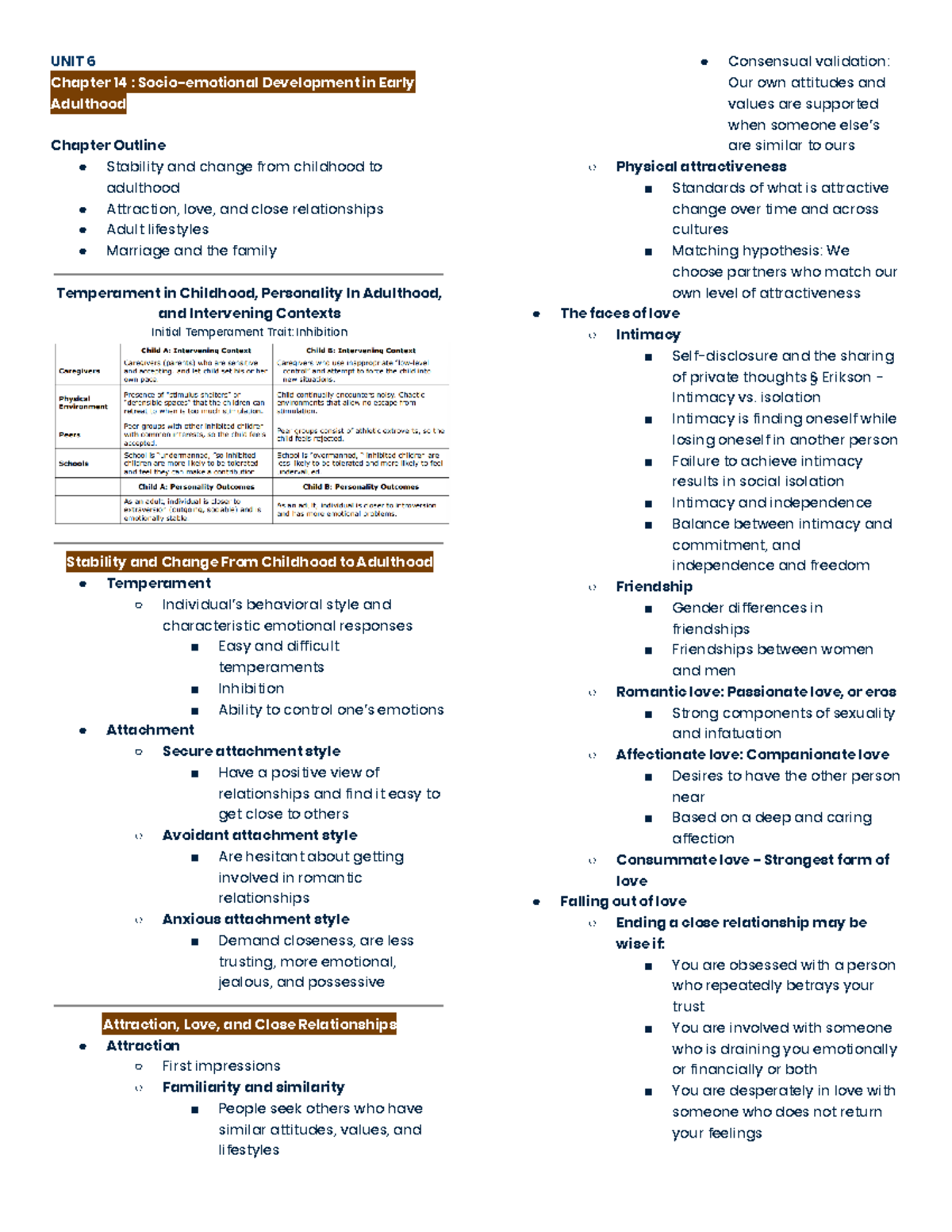 Devpsych Ea Se - Early Adulthood - Unit 6 Chapter 14 : Socio-emotional 