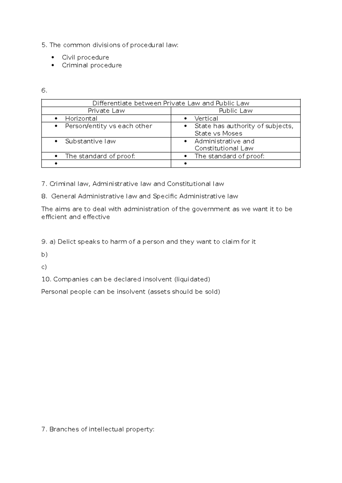 Private and Public - Summary Constitutional Law - The common divisions ...