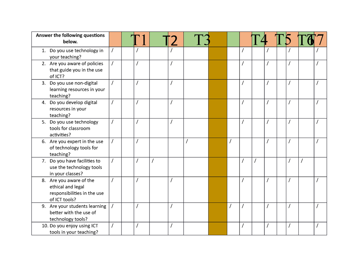 Survey TECH - Answer the following questions below. 1. Do you use ...