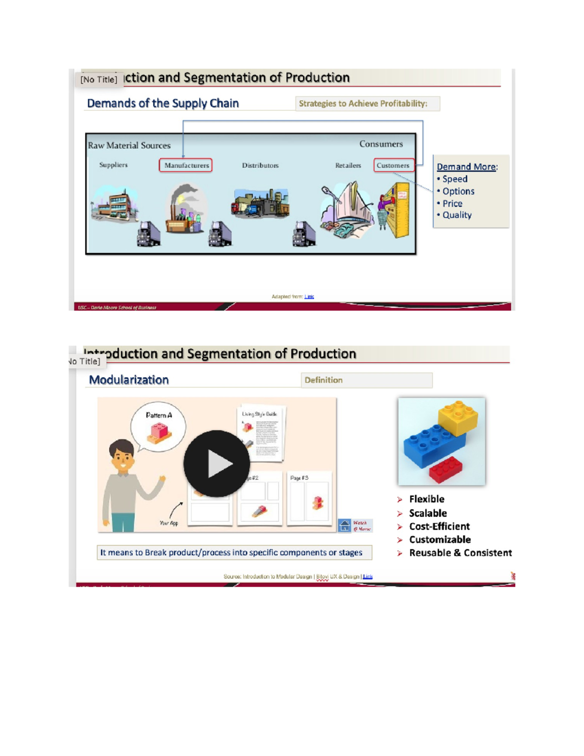 Unit 2 Ibus - International Business Unit 2 - IBUS 301 - Studocu