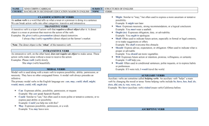 ORAL COM SHS 11 Module 02 Communication Models - Studocu