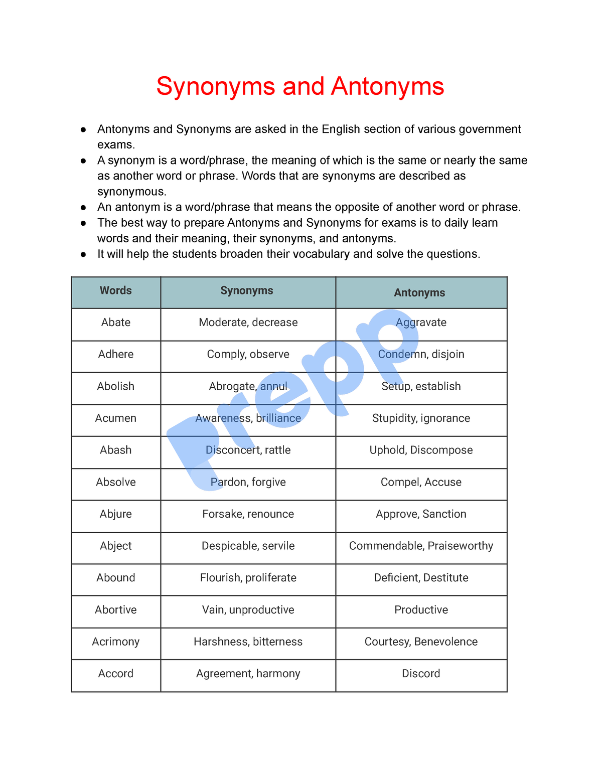 3e043ac046123381 c13b7796906 b07ef - Synonyms and Antonyms ○ Antonyms and  Synonyms are asked in the - Studocu