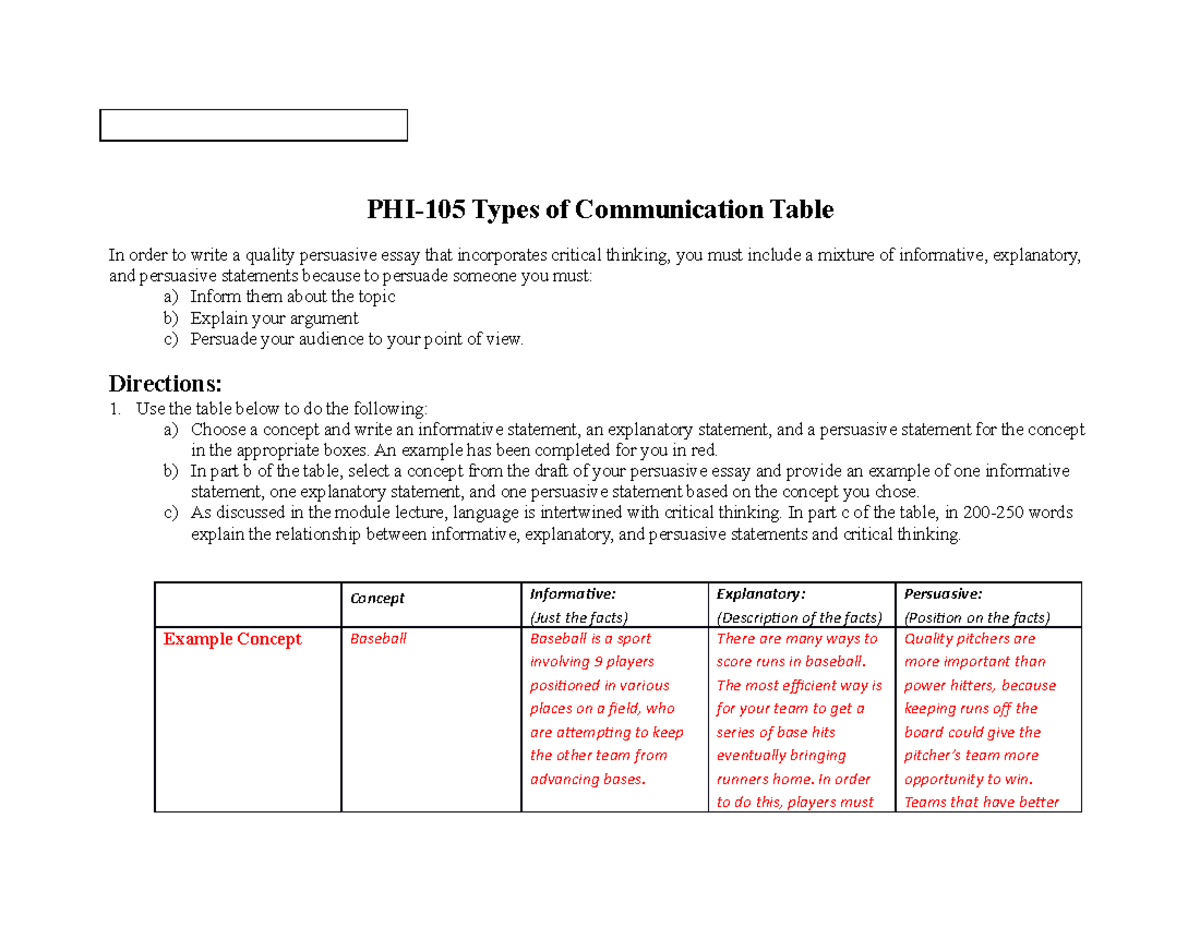 Phi 105 cognitive distortions quiz picture