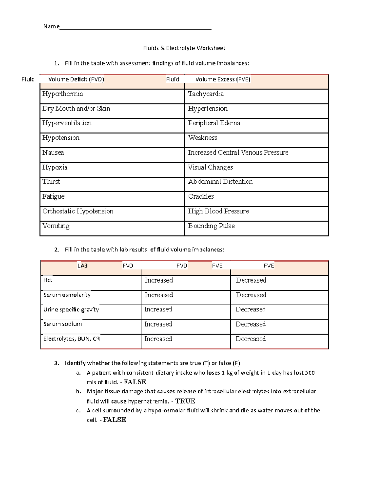 Fluid And Electrolytes Worksheet Basic Adult Health Care StuDocu