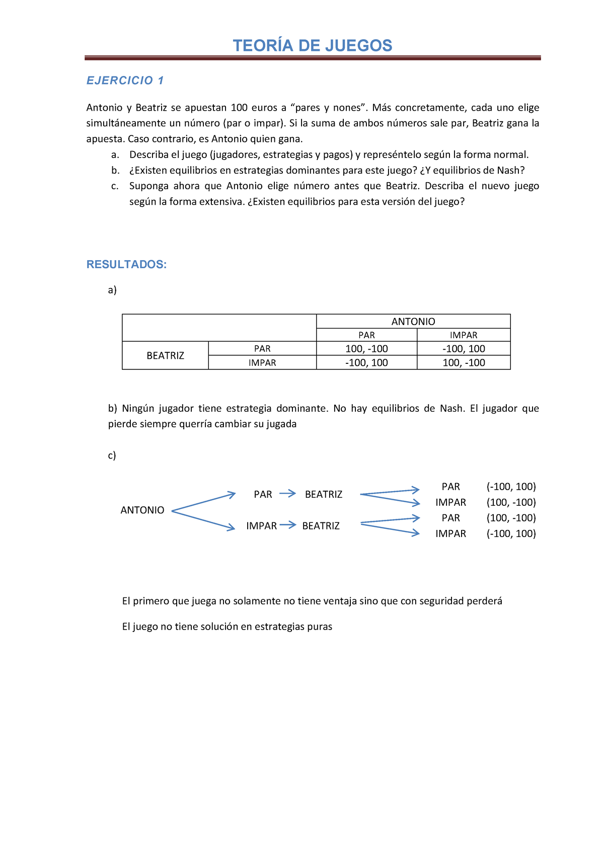 Ejercicios 4 - Teoría De Juegos - EJERCICIO 1 Antonio Y Beatriz Se ...