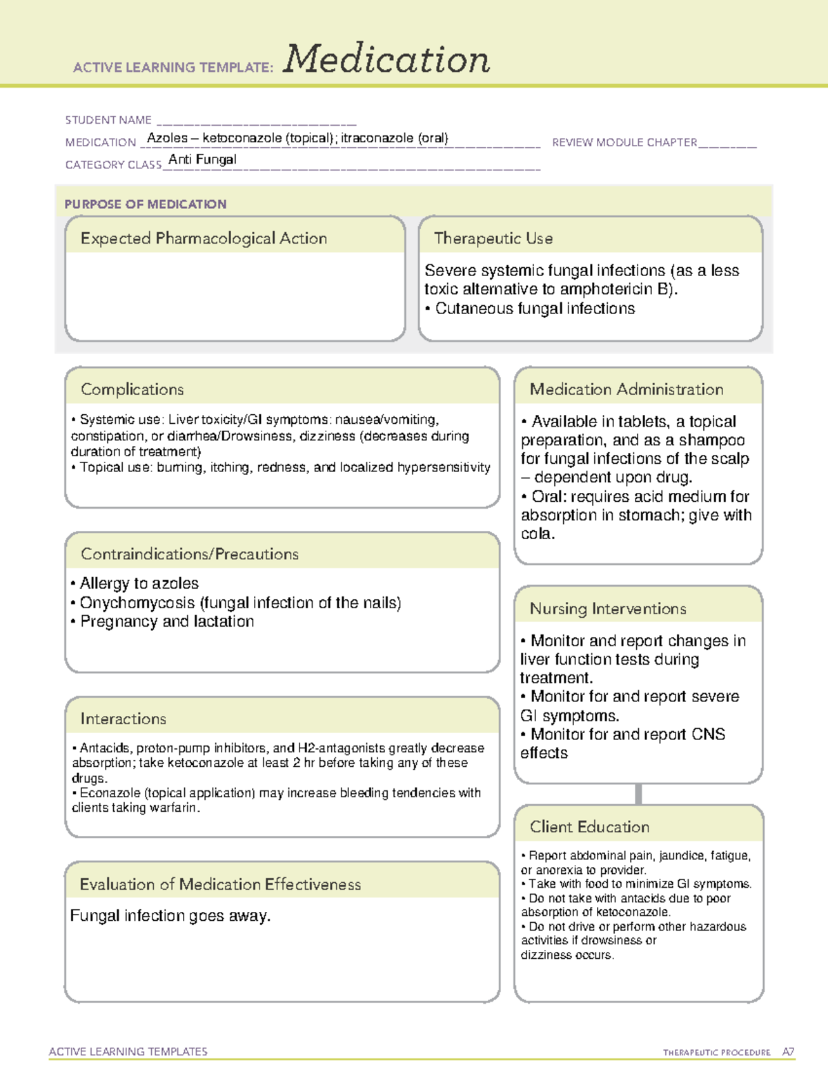 ATI Azoles – ketoconazole itraconazole Med Sheet - ACTIVE LEARNING ...