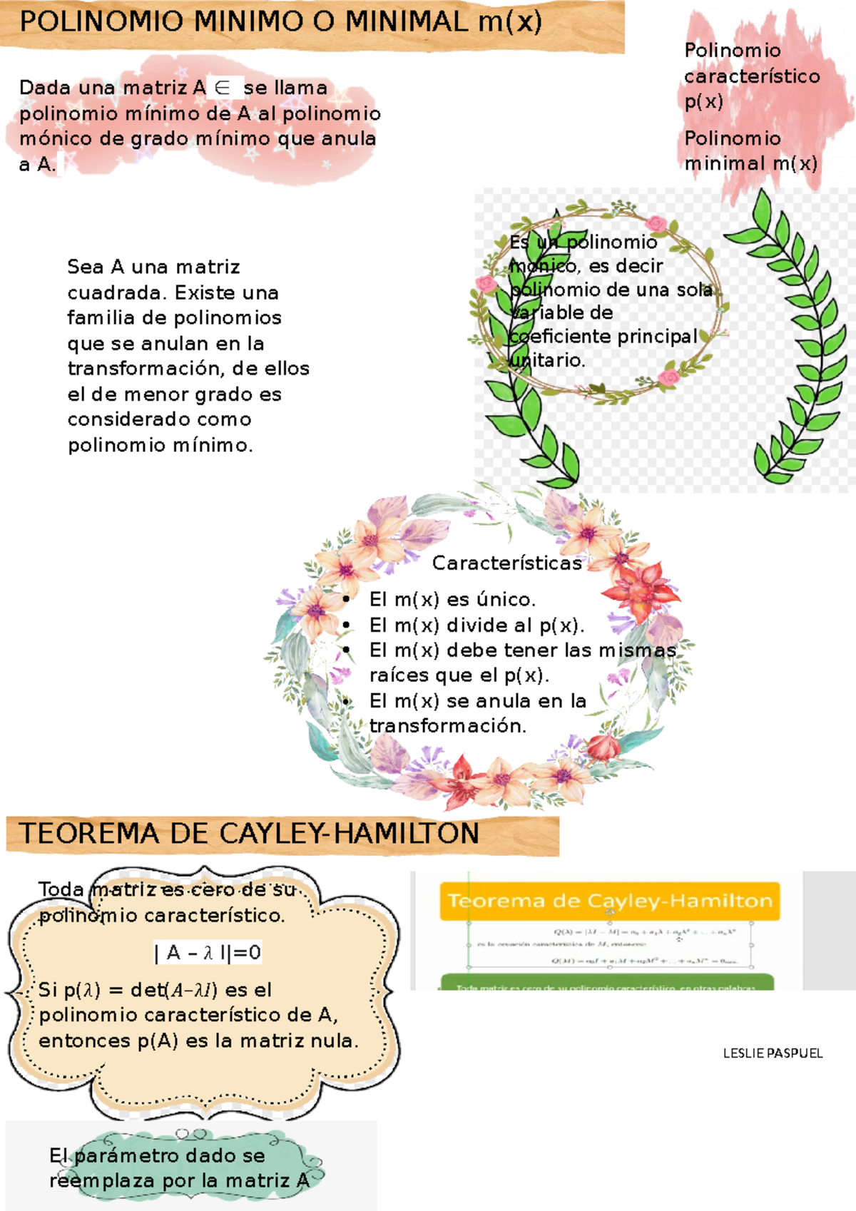 Polinomio minimal aplicado en el algebra lineal POLINOMIO MINIMO O