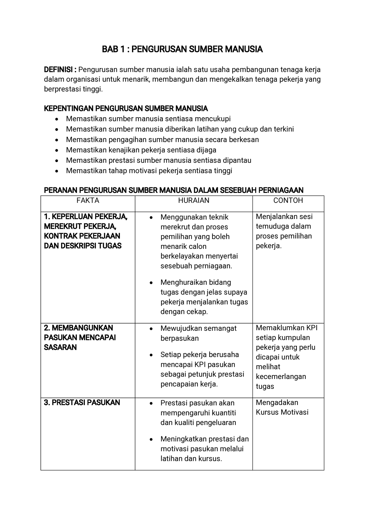 Bab 1 Pengurusan Sumber Manusia - BAB 1 : PENGURUSAN SUMBER MANUSIA ...