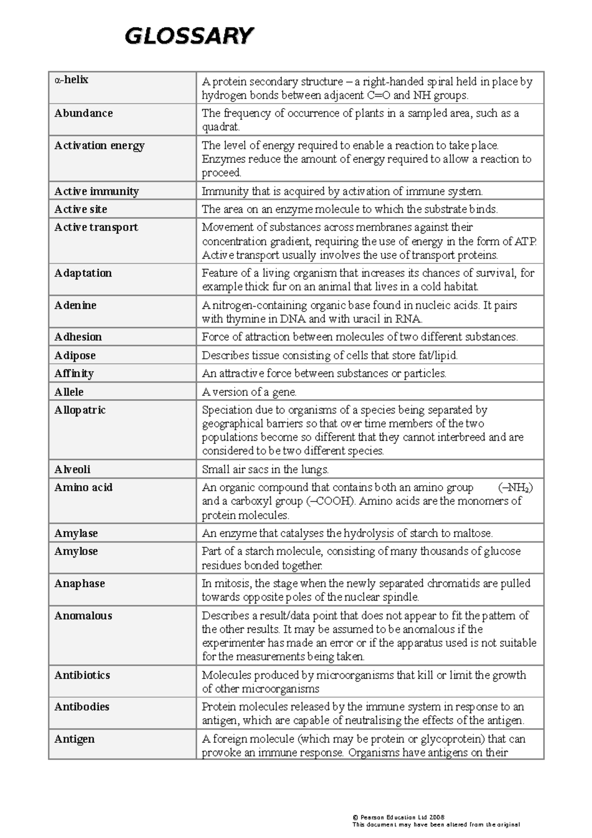 Biology Glossary Pearson Education Ltd Helix A Protein Secondary Structure A Studocu