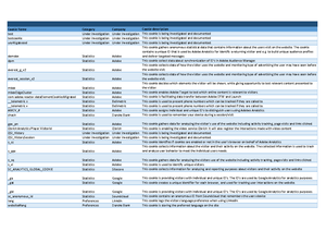 FILE 2273 - Final cheat sheet for cs170. - complexity classes ...