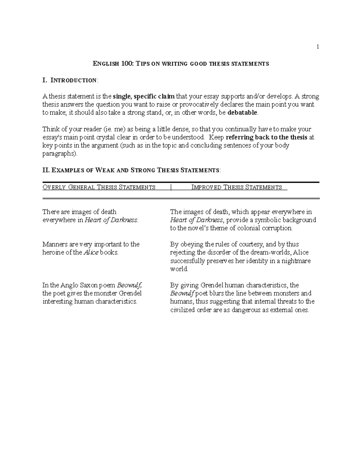 100Good Thesis Statements Tips S2022 ENGLISH 100 TIPS ON WRITING   Thumb 1200 1553 