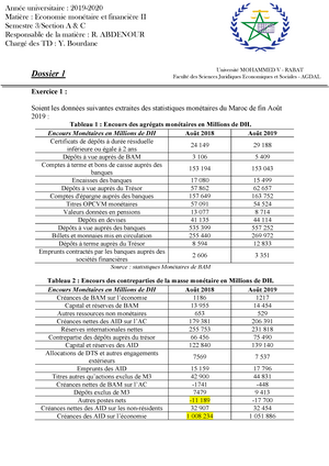 Résumé 2 Ecomoné S3 - Résume De L’économie Monétaire Chapitre I : Le ...