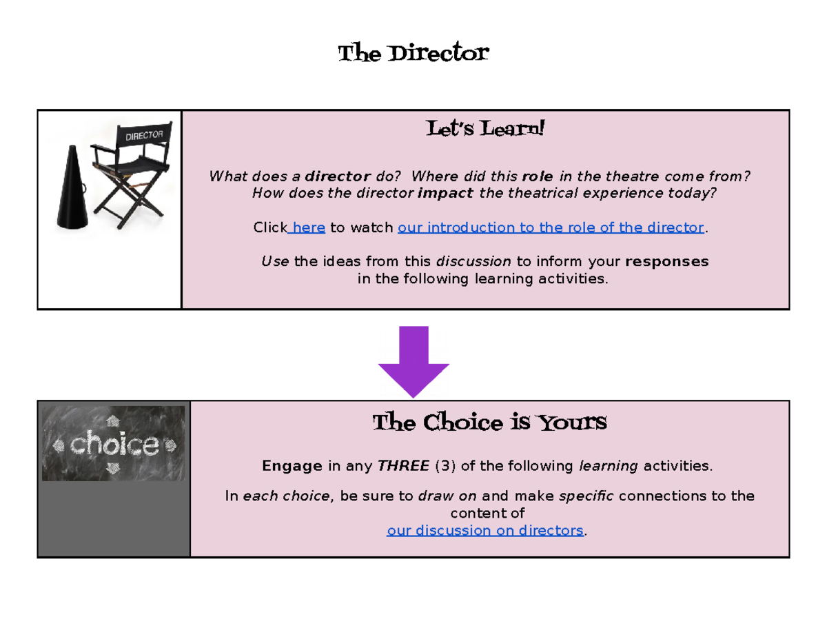 11-the-director-the-director-let-s-learn-what-does-a-director-do