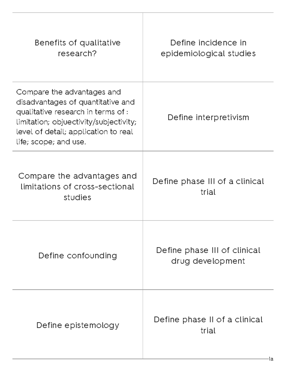 MDSC2000 Section 2 Questions Benefits of qualitative research? Define incidence in