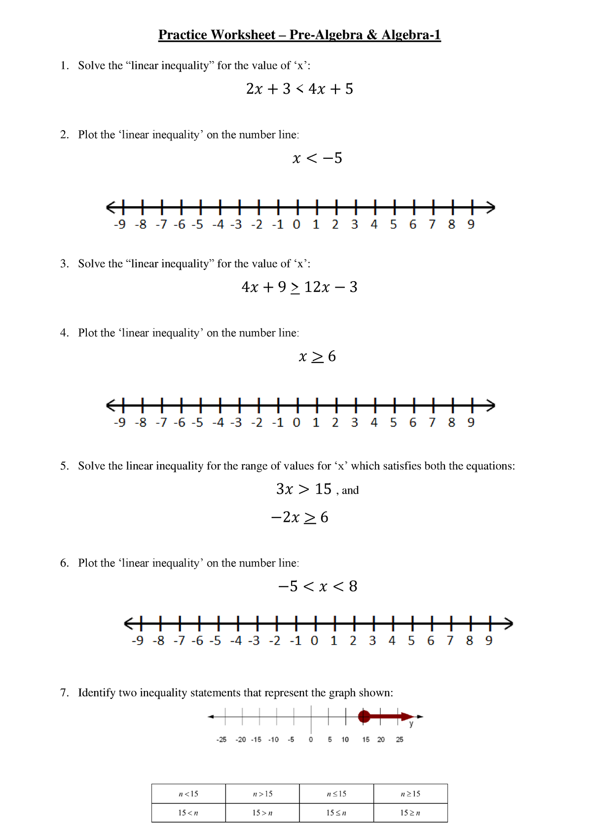 Ryan Practice Worksheet - Algebra - Practice Worksheet – Pre-Algebra ...