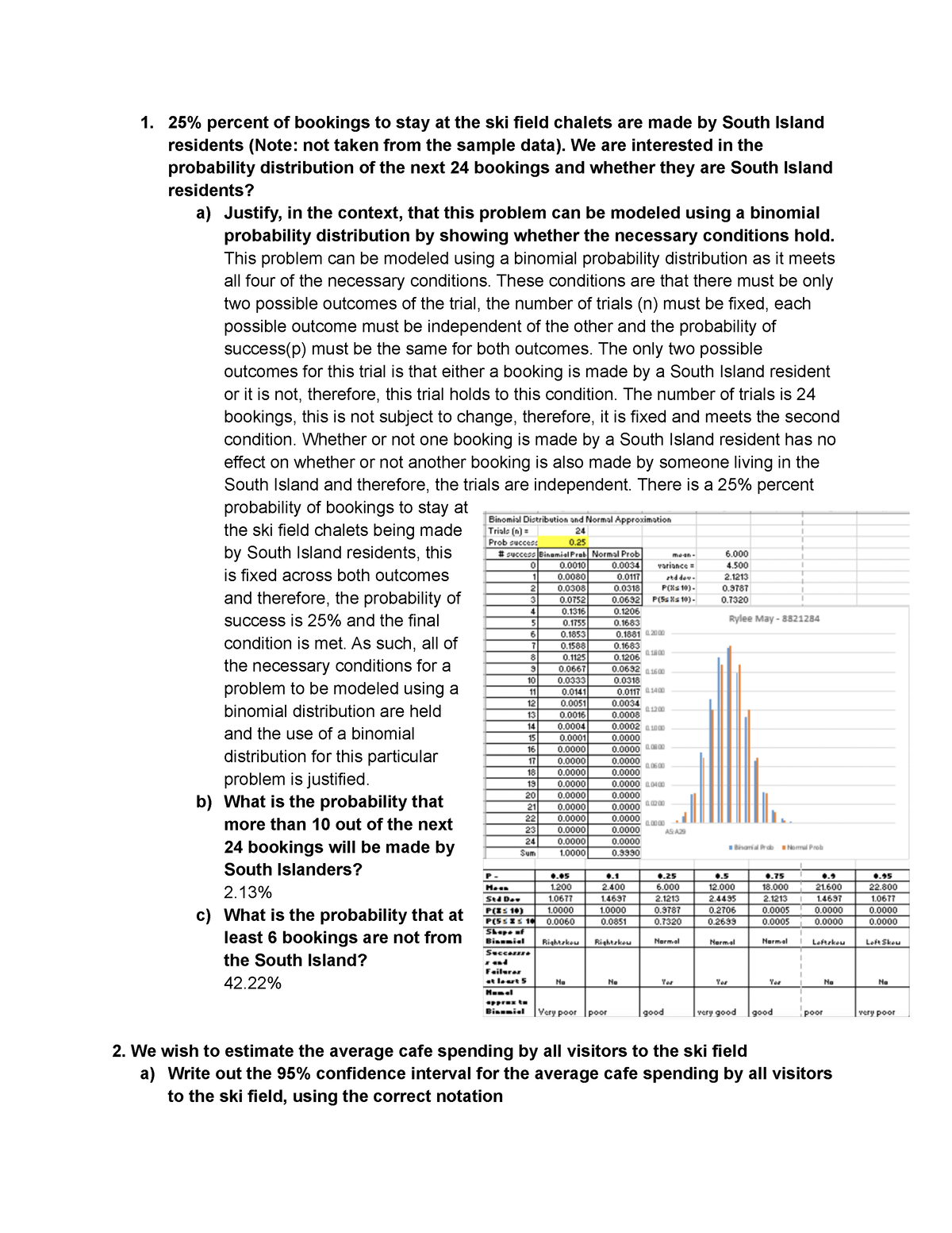 bsns112-assignment-2-1-25-percent-of-bookings-to-stay-at-the-ski-field-chalets-are-made-by