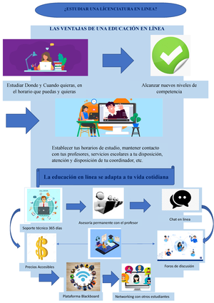 Medios Alternativos De Solucion De Conflictos - MEDIOS ALTERNATIVOS DE ...