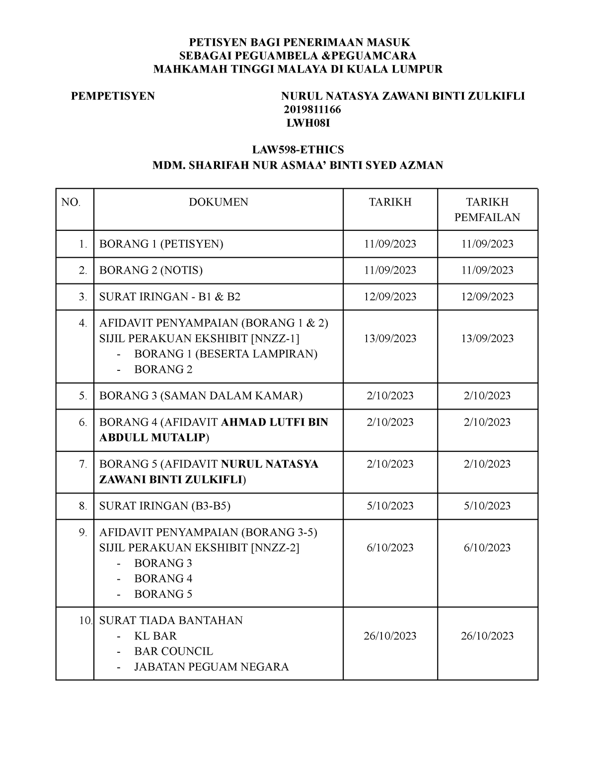 Timeline Chambering - Ethics - UiTM - Studocu