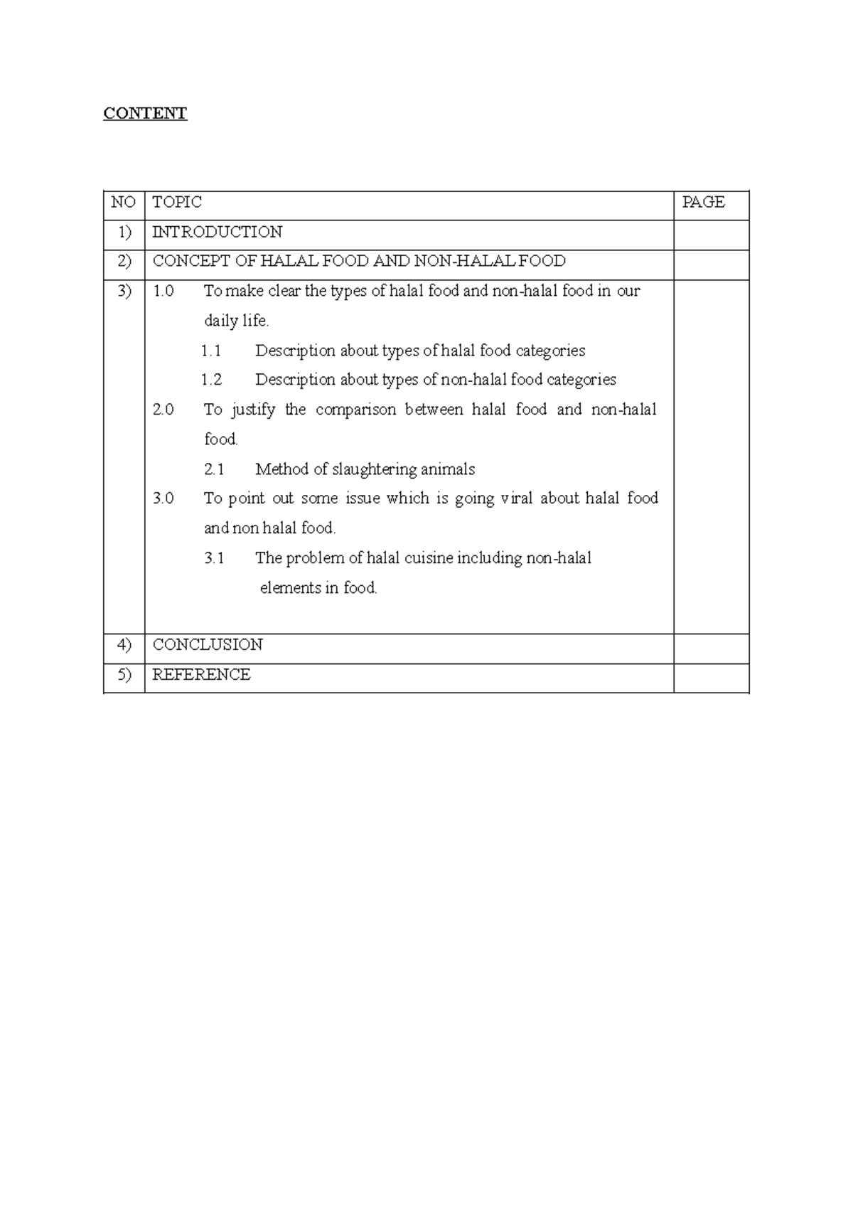 assignment work halal or haram