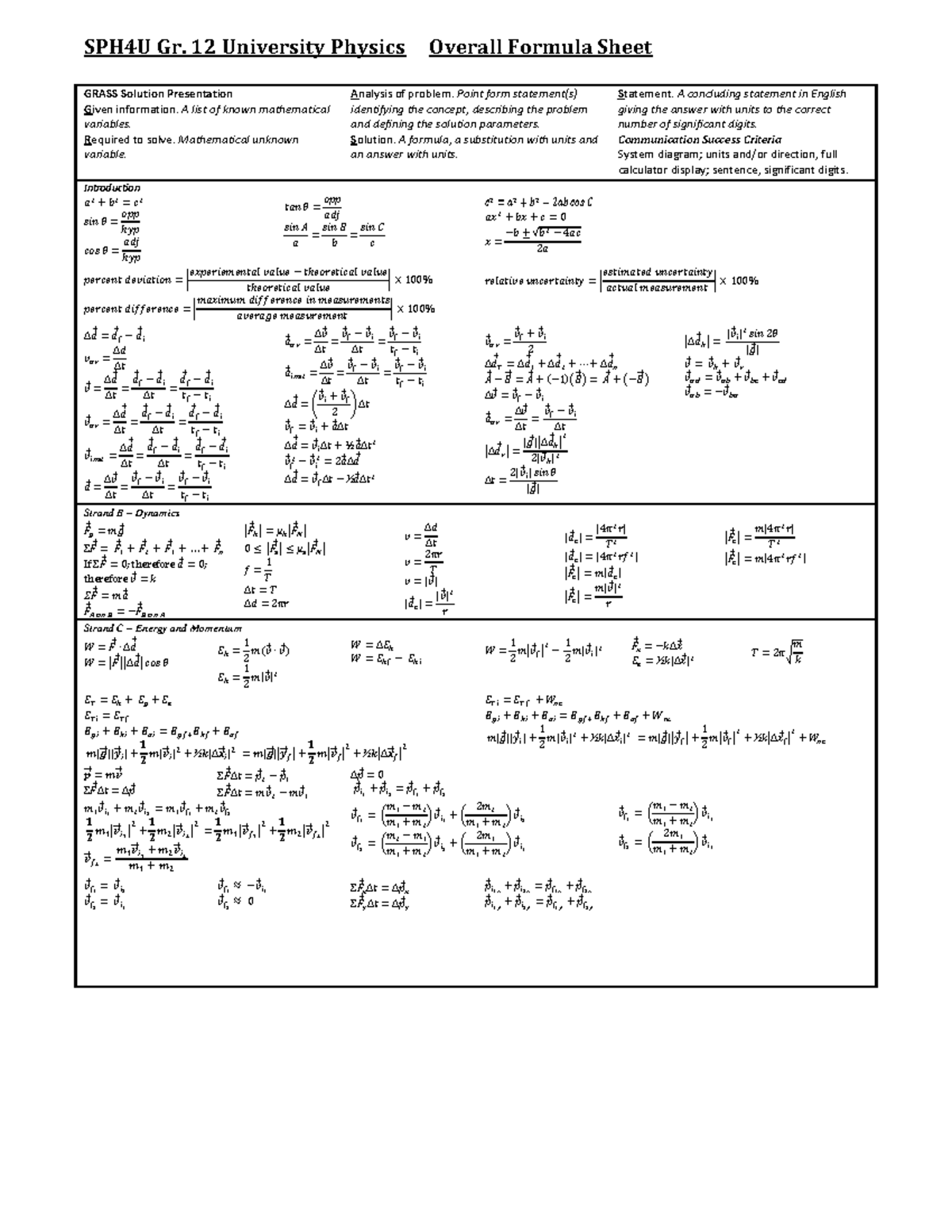 SPH4U - Overall Formula Sheet - SPH4U Gr. 12 University Physics Overall ...